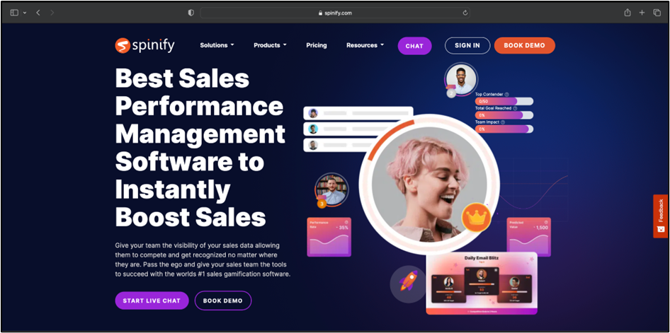 spinify-sales-leaderboard