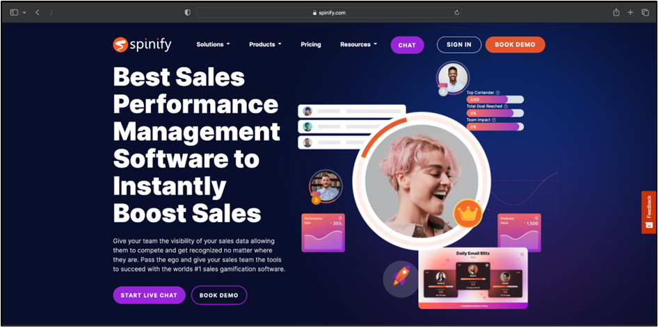 What is Sales Leaderboard? Key Features and Benefits - LeadSquared