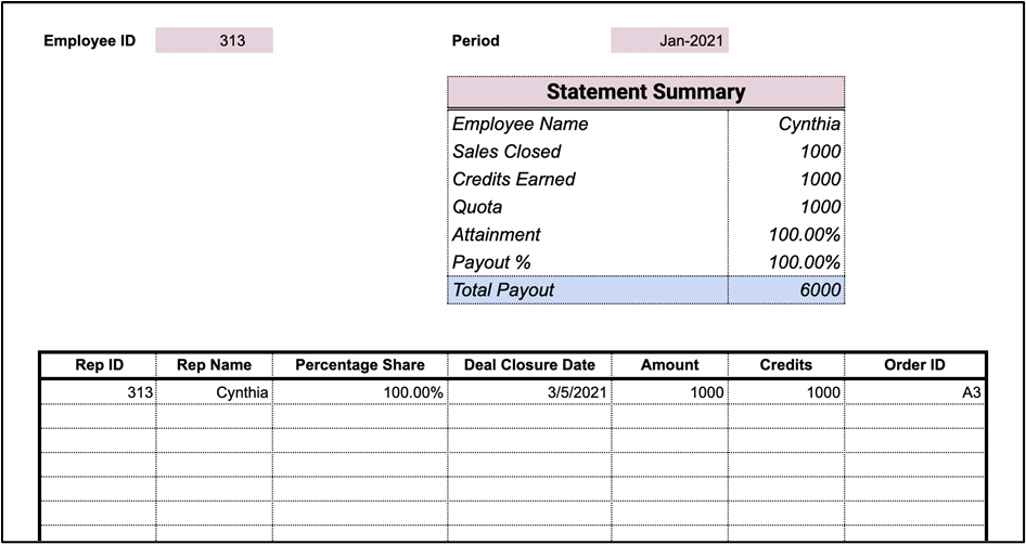 tiered-commission-template-for-account-executives