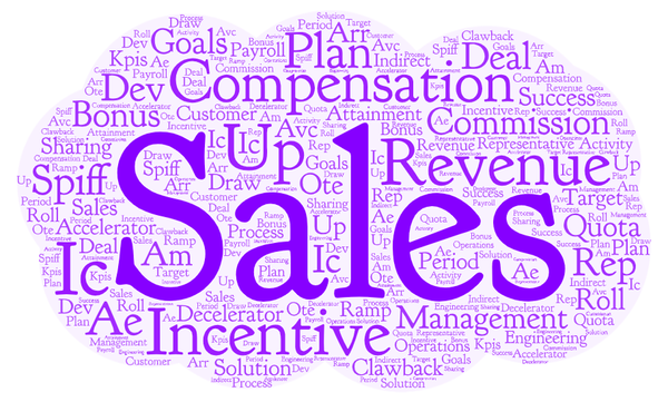 a-comprehensive-sales-glossary-elevatehq